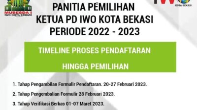 Resmi Dibuka Pendaftaran Balon Ketua IWO Kota Bekasi