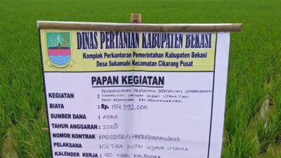 Pekerjaan JITUT Milik Dinas Pertanian Amburadul, PPK dan PPTK Diminta Pertanggungjawaban