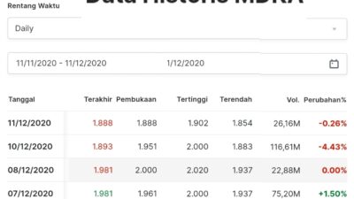 Somasi Ke-2, Kasepuhan LH-KDT Tuntut Menpan RB Azwar Anas, Bupati Ipuk, PT MDKA dan PT Klarifikasi Tertulis Hasil 10 Tahun Golden Sher