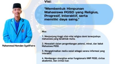 Prodi PGSD STKIP Al Maksum Langkat Gelar Pemilihan Ketua HMP PGSD Periode 2024-2029